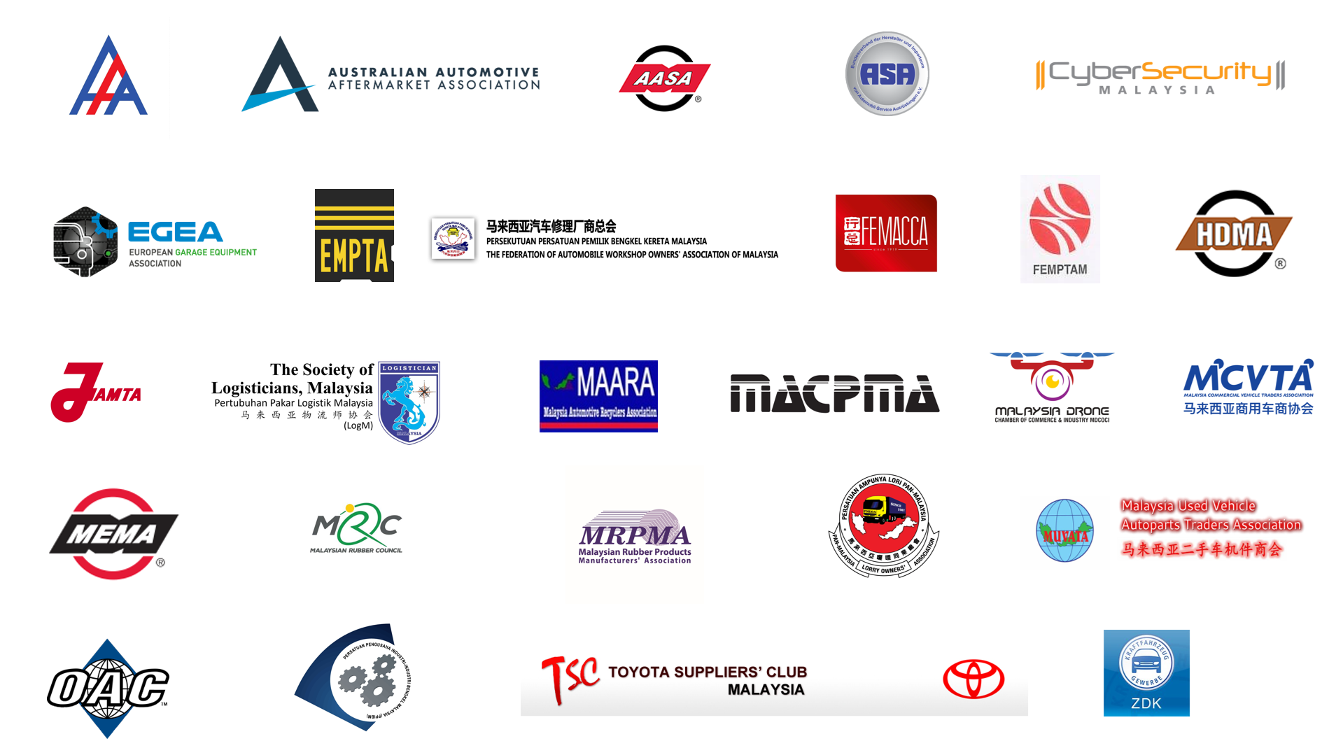 Showsupporters